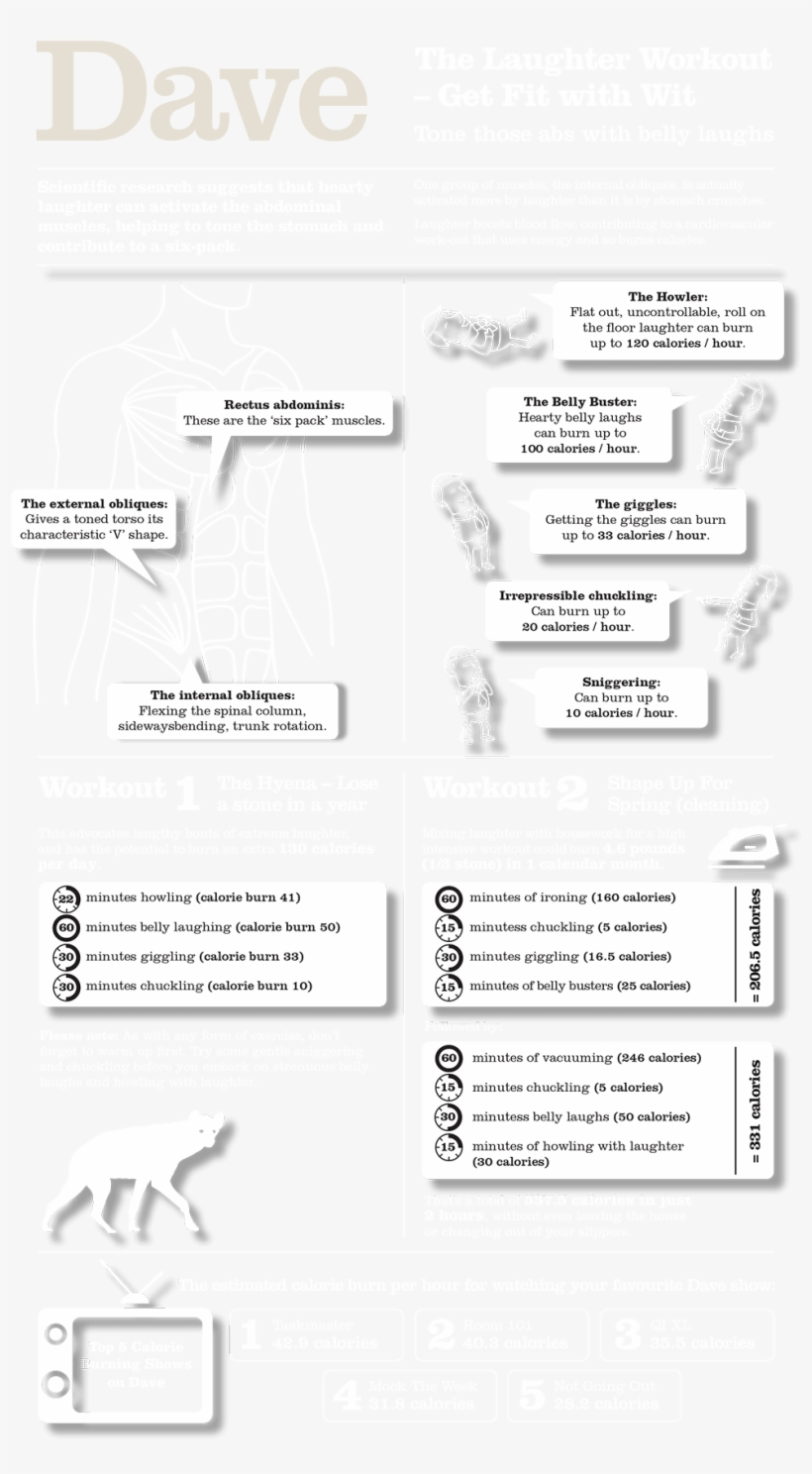 The Laughter Workout - Physical Fitness, transparent png #4176734