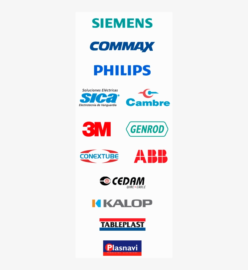 Electricidad Productos Electricos - Graphic Design, transparent png #4176755