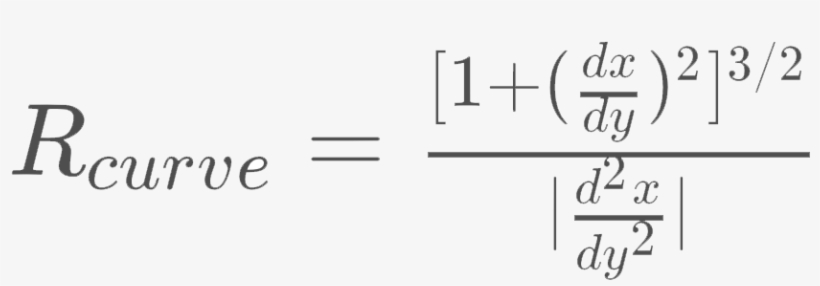 Radius Equation - Absolute Value, transparent png #4176978