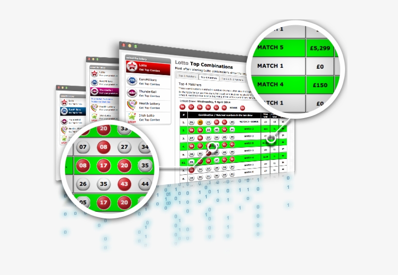 next lotto numbers prediction