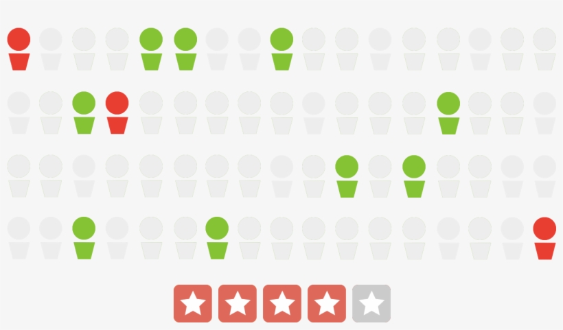 Real Word Of Mouth Systematically Repairs, Builds And - Rest Days Are Important, transparent png #4177629