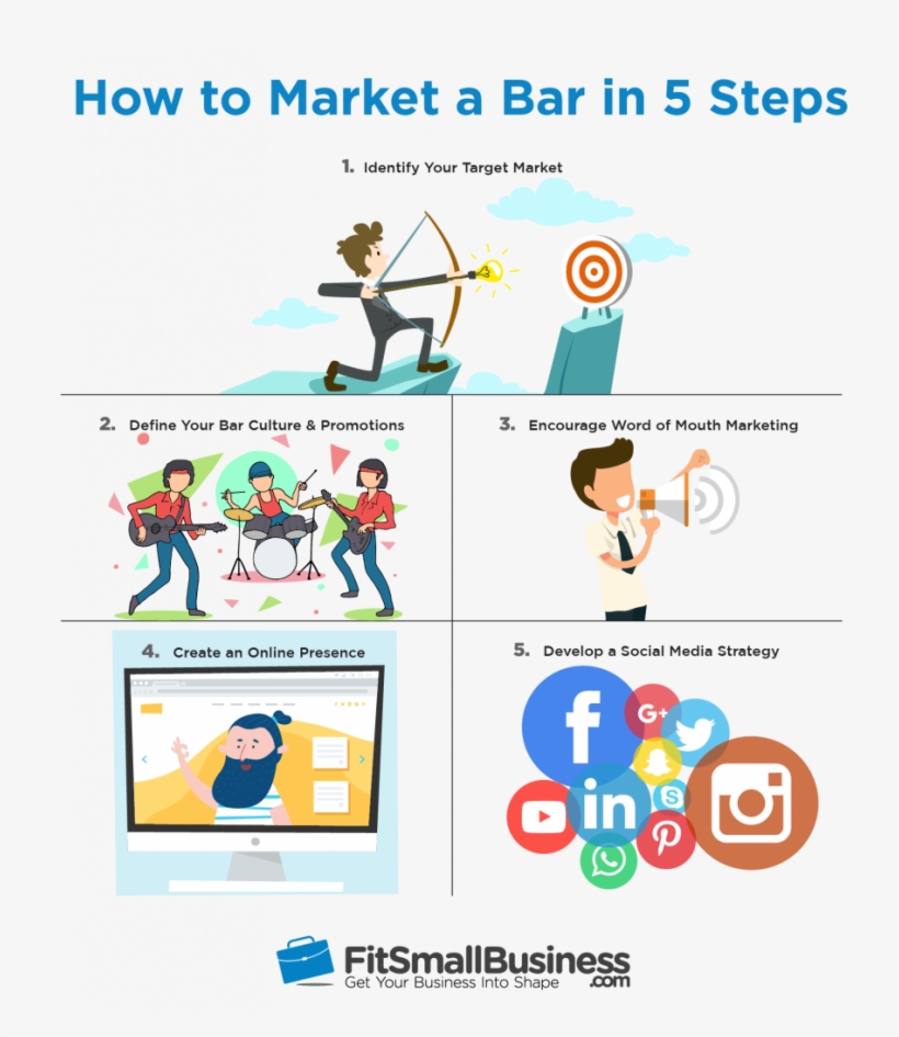 Bar Marketing - Instagram, transparent png #4177800