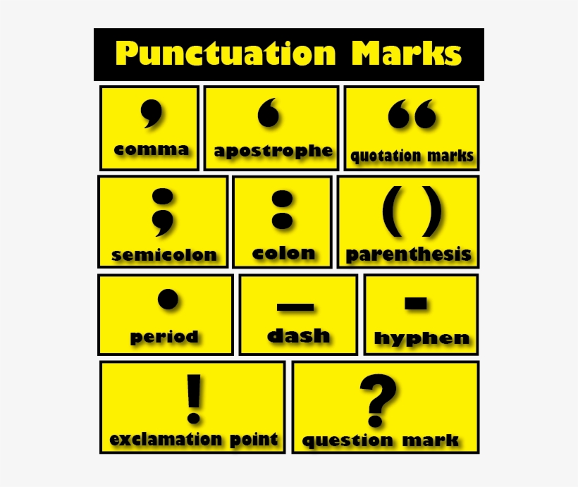 Used To End A Direct Question - Punctuation, transparent png #4178029