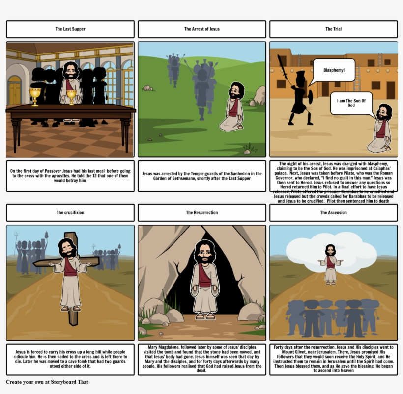 The Lat Days Of Jesus's Life - Jesus, transparent png #4179495