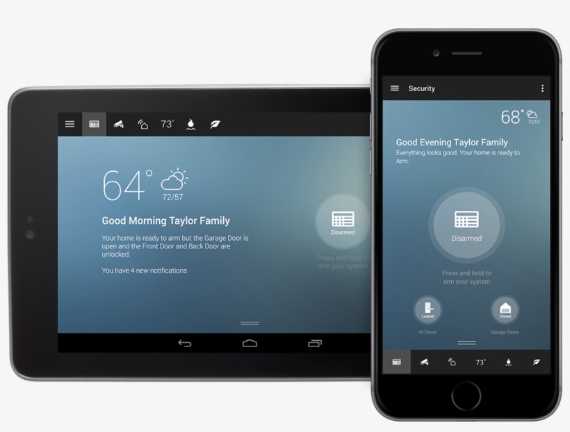 Securenet-smartlink6 Tablet And Phone - Mobile Phone, transparent png #4181117