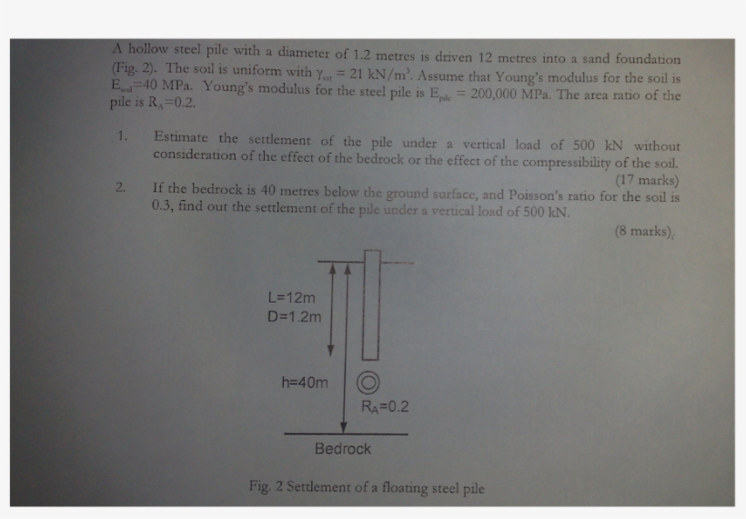 A Hollow Steel Pile With A Diameter Of - Coffee Table, transparent png #4181491