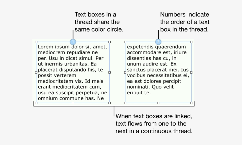 Two Text Boxes With Blue Circles At The Top And Numbers - Number, transparent png #4182753