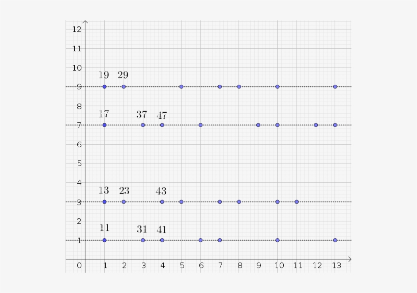 Enter Image Description Here - Number, transparent png #4182967