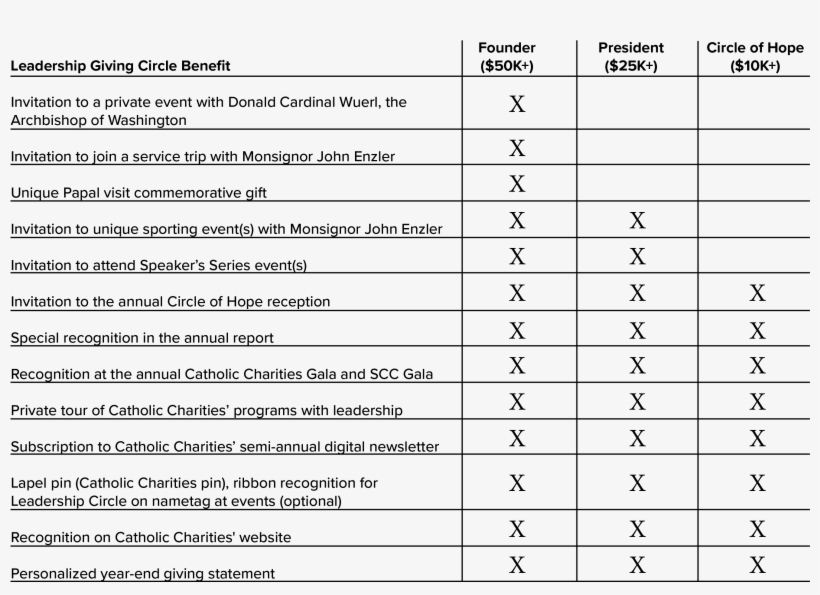 Contact Us - Document, transparent png #4183079