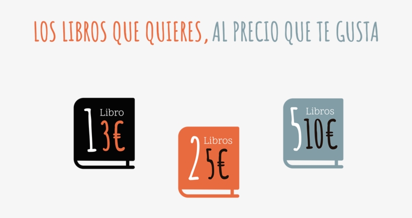 Compra Venta De Libros - Number, transparent png #4183270