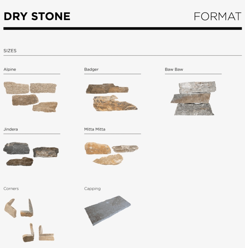 Dry Stone Walling Format Types - Dry Stone, transparent png #4183433