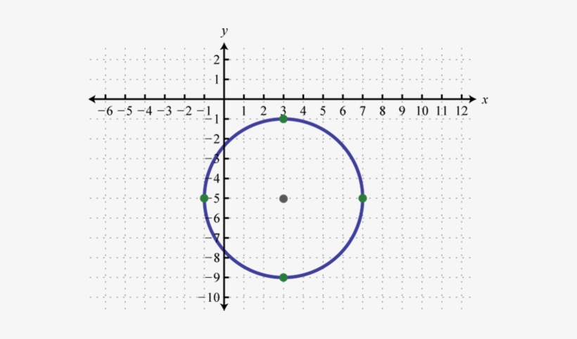 8 - Linear Inequality, transparent png #4183602