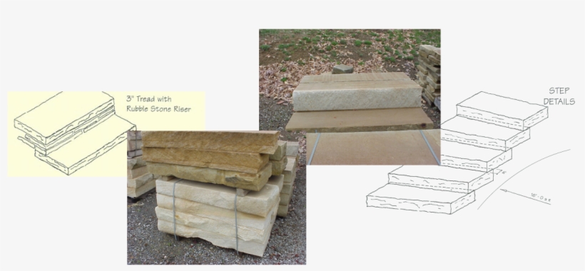 Foreground 6″ X 4′ Upper 7 3/4″ X 4′ - Plywood, transparent png #4183788