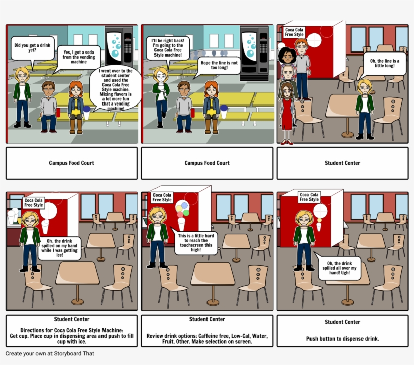 Current Experience Cc Freestyle - Storyboard, transparent png #4185369