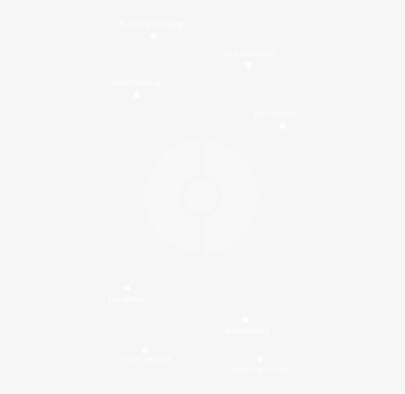 The Analytics Network Advantage - Ps4 Logo White Transparent, transparent png #4186412