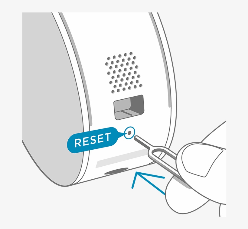 Illustration Camera Reset 3x - Illustration, transparent png #4186474