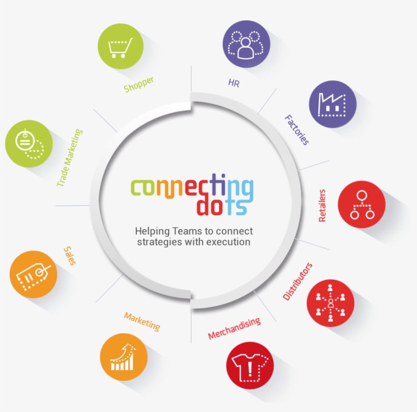 Our Goals - Circle, transparent png #4186524