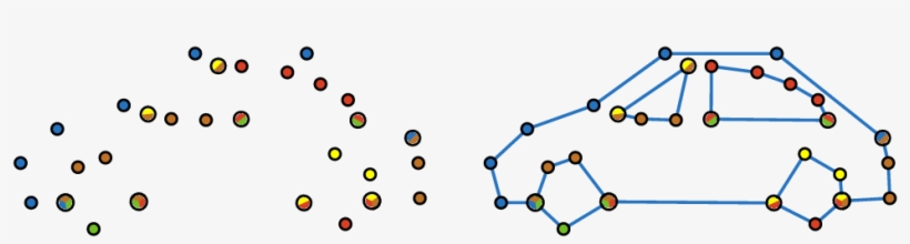 In Connect The Closest Dot Puzzles, Dots Are Coloured - Drawing, transparent png #4186687