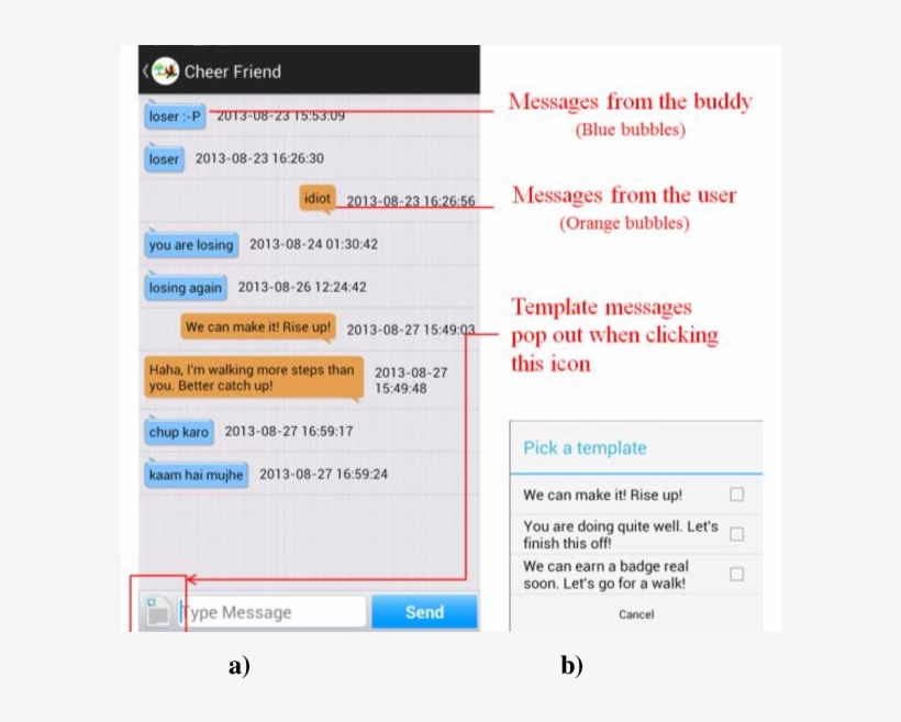 Messaging Functions In Healthytogether - Cheering, transparent png #4188774