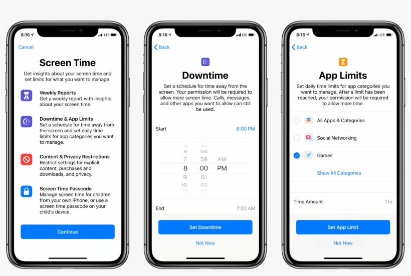 For The Past Couple Of Years, The Tech Industry Has - Screen Time Ios 12, transparent png #4189307