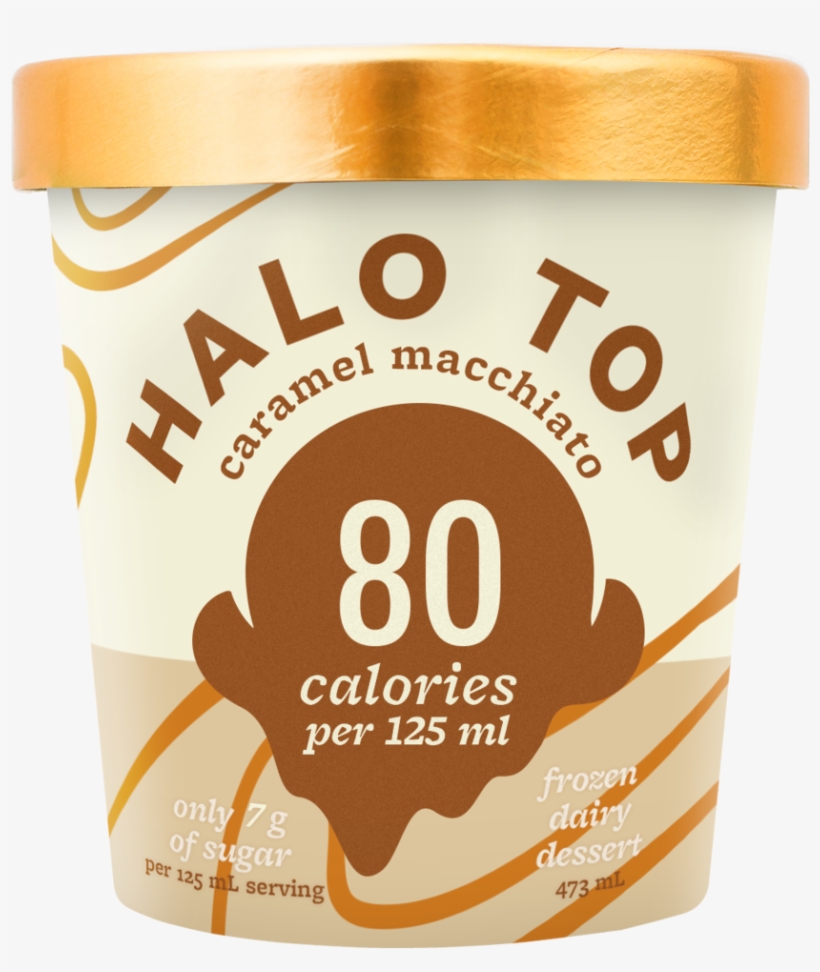 Ht18 Packshot Mock Caramelmacchiato 011718cg - Halo Top Salted Caramel, transparent png #4190061