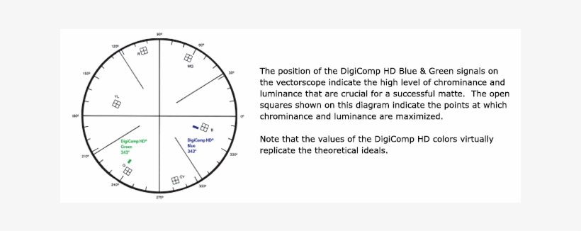 Precisión Del Color - Circle, transparent png #4190586