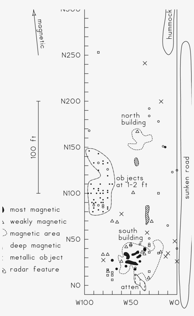 The Two Areas Marked With Broken Lines Probably Indicate - Diagram, transparent png #4191361