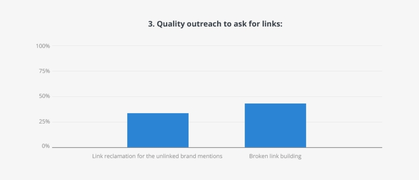 1 - Plot, transparent png #4191769