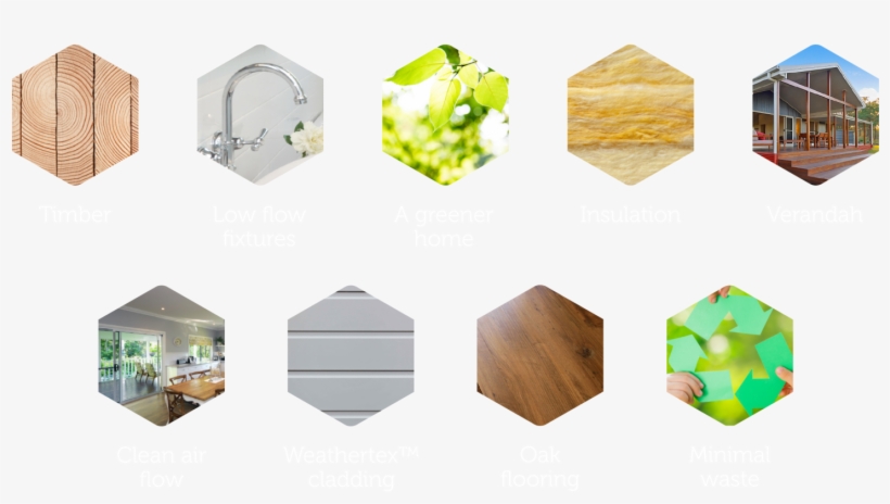 Homes Built For Living - Building, transparent png #4191908