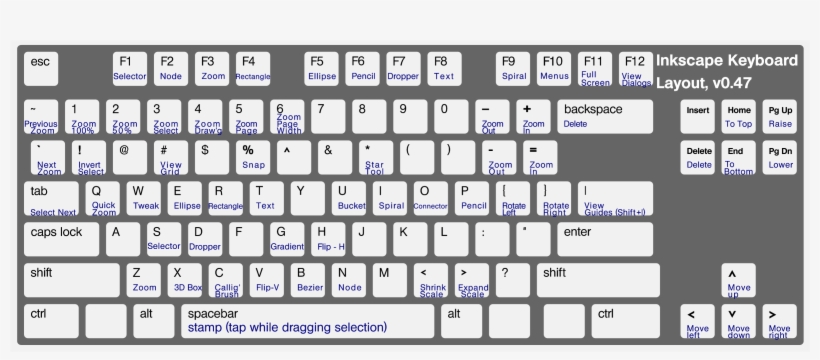 Keyboard Clipart Top View - German Apple Magic Keyboard New, transparent png #4192846