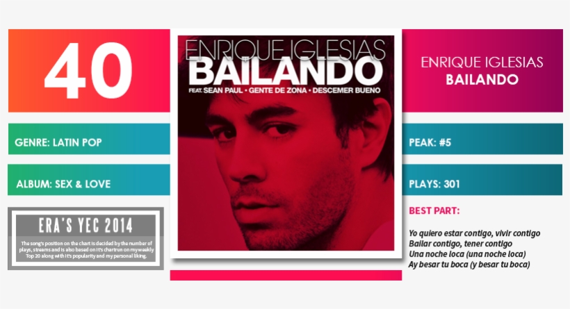 Image Enrique Iglesias Bailando Remixes Free Transparent Png Download Pngkey