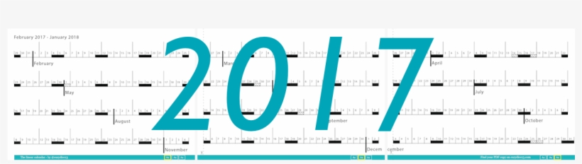 Diagram, transparent png #4195169