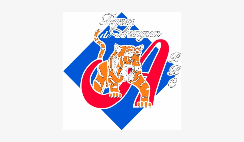 Tigres De Aragua Logo Tigres De Aragua Vectorizado Free