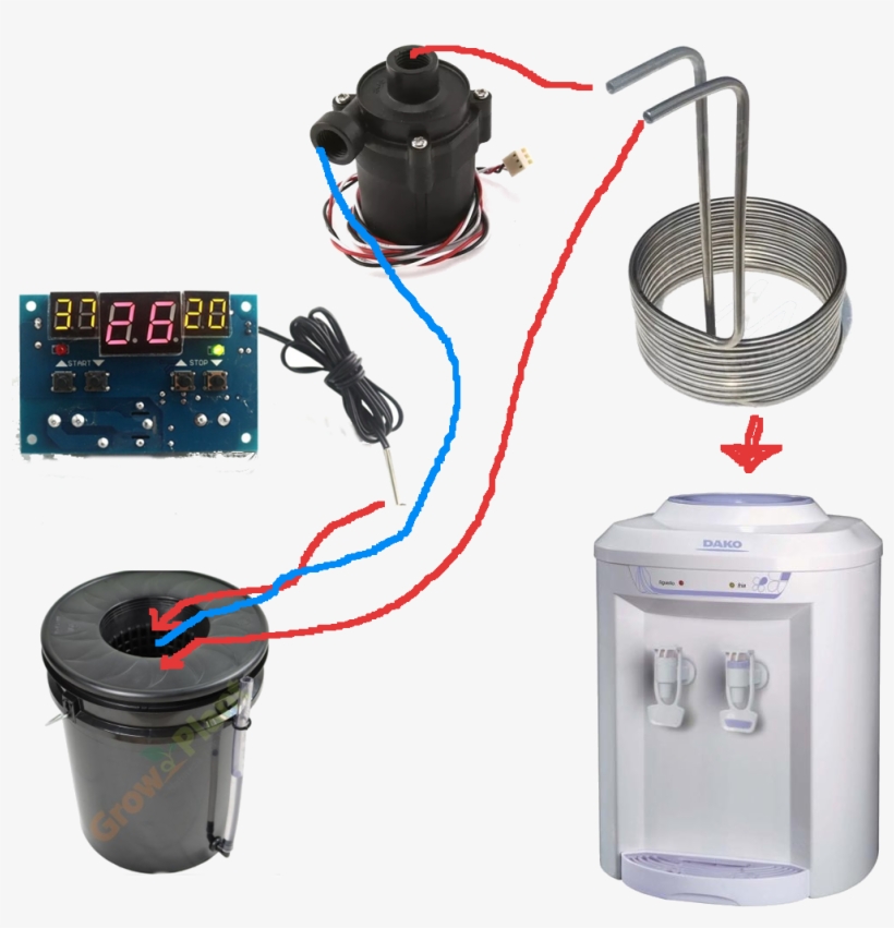 Hidro - Wire, transparent png #4196495