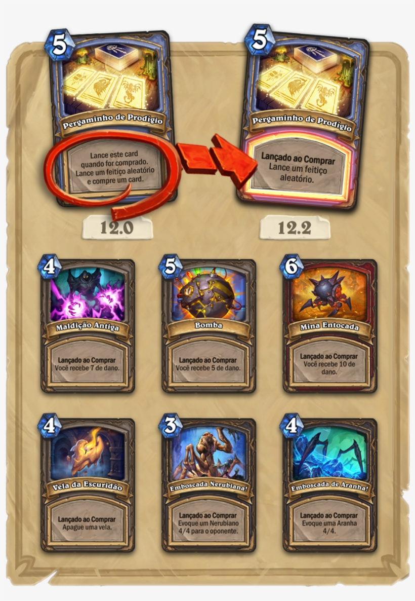 Essa Nova Palavra-chave Foi Adicionada Aos Seguintes - Cast When Drawn Hearthstone, transparent png #4199403