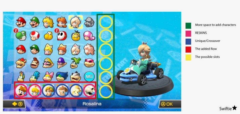 Mario Kart 8 Peach Felina, transparent png #420020