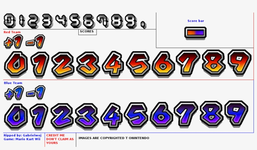 Mario Kart Wii Sprites - Mario Kart Wii Numbers - Free Transparent PNG ...