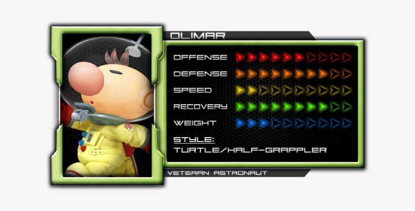 Olimar's Frame Data [1 - Captain Olimar Whistle, transparent png #420793