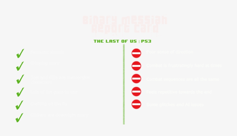 The Last Of Us - Orange, transparent png #424297