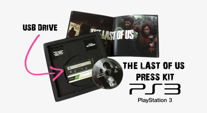 The Last Of Us Press Kit Usb - Sonnics 80gb - Pink 2.5 Inch External Pocket Sized, transparent png #424463