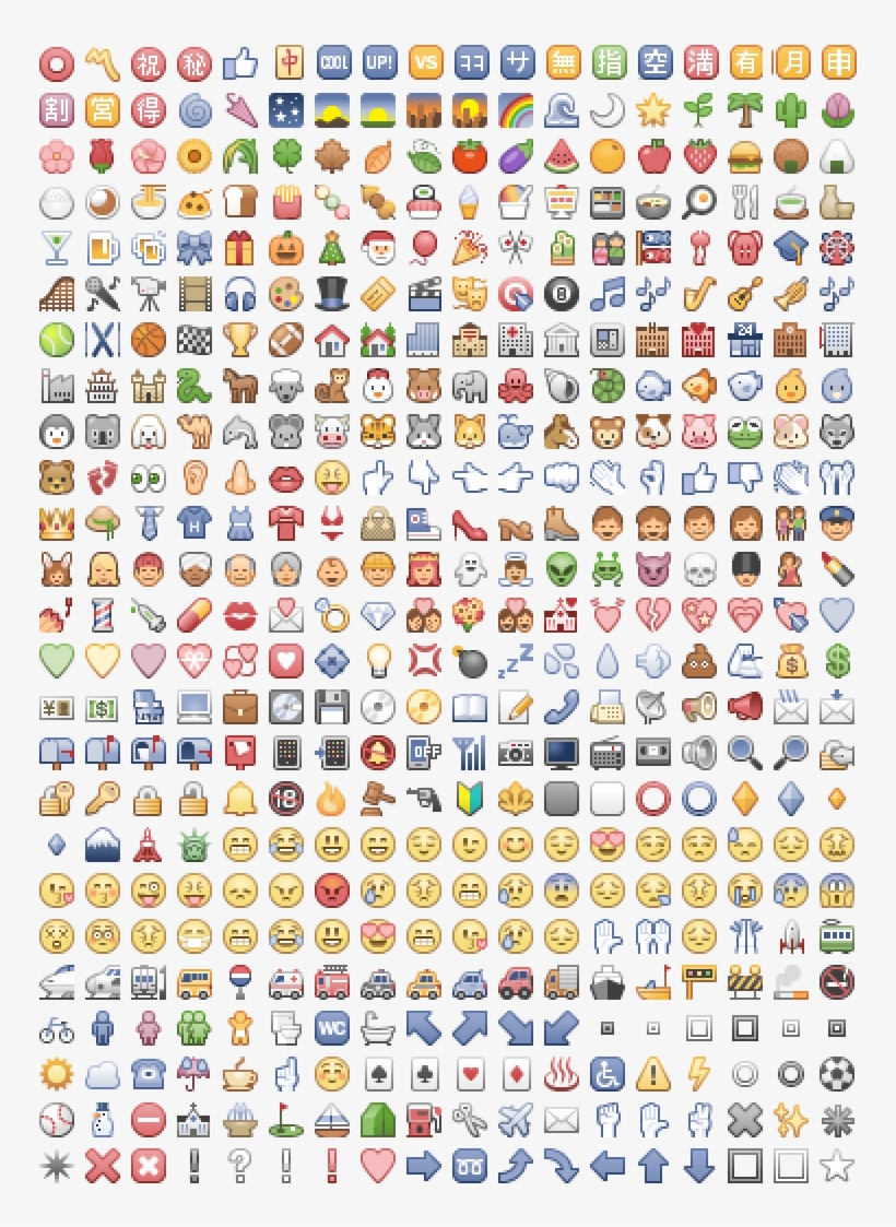All The Emojis Available On Facebook - Emoji, transparent png #429183