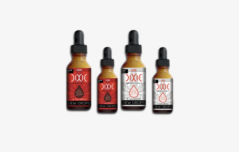 Log In To View Price - Hemp Oil, transparent png #4200468