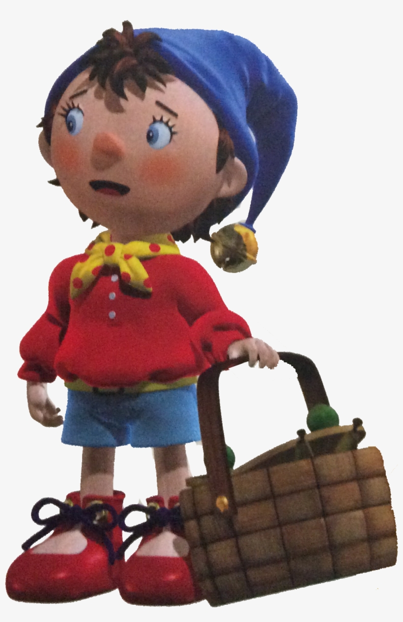 Noddy Basket - Portable Network Graphics, transparent png #4201730