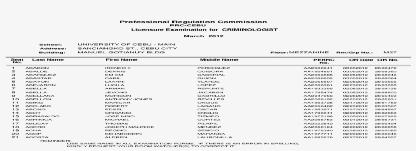 Document, transparent png #4204524