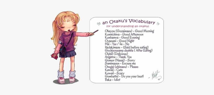 Anime And Otaku Image - Vocabulario De Un Otaku, transparent png #4204629