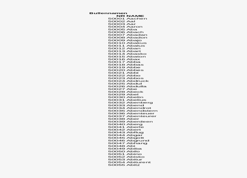 Document, transparent png #4204776