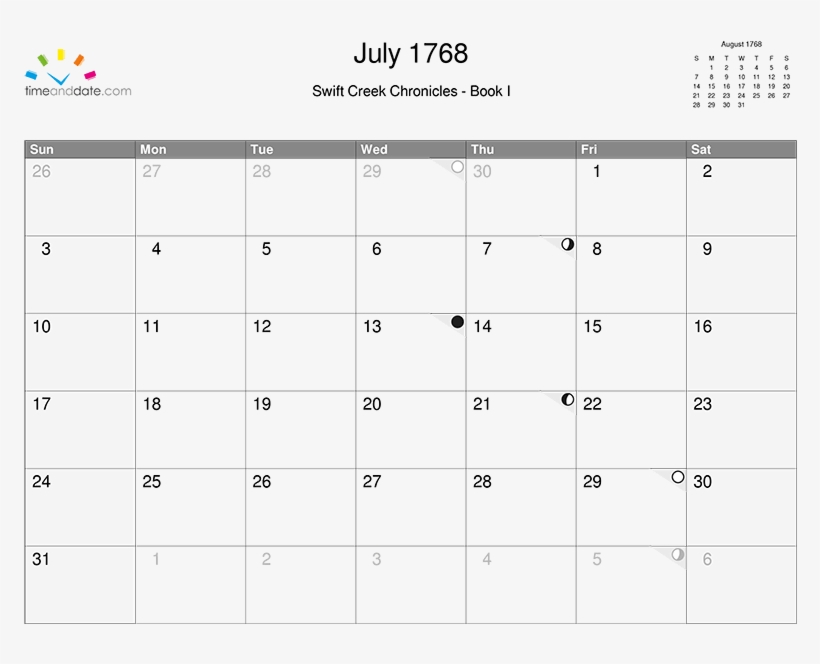 There Was A Full Moon On June 28 And July 29, - July, transparent png #4205018