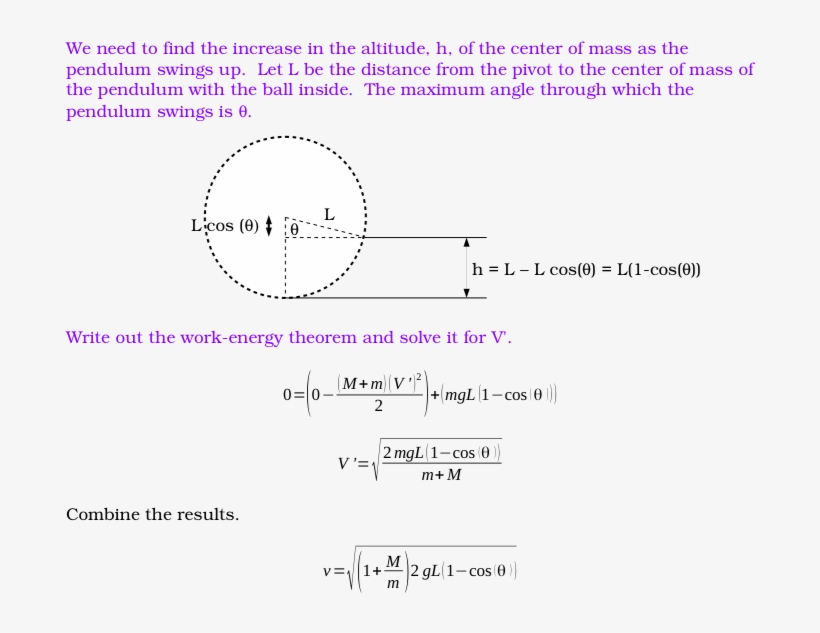 Mass Of Steel Ball = 50g Mass Of Pendulum = 150g D - Steel, transparent png #4207260