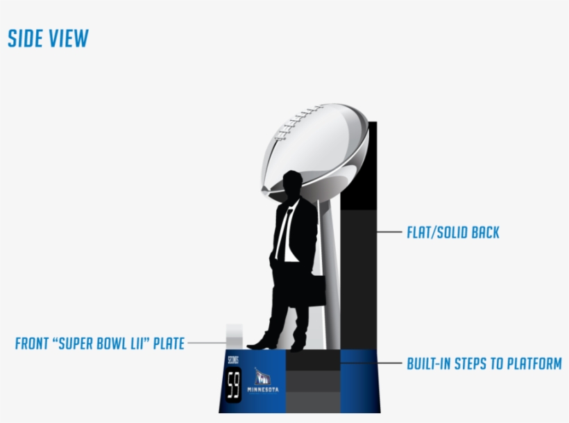 Super Bowl Countdown Clock Option 2b, transparent png #4207576