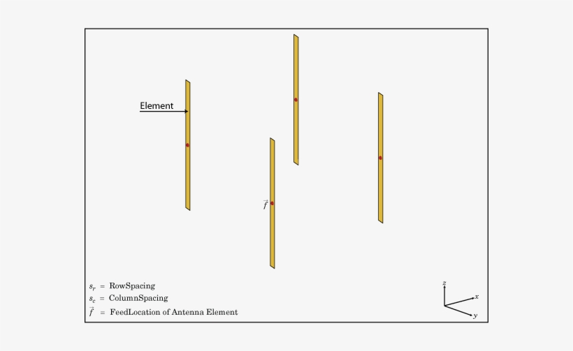 Diagram, transparent png #4208847